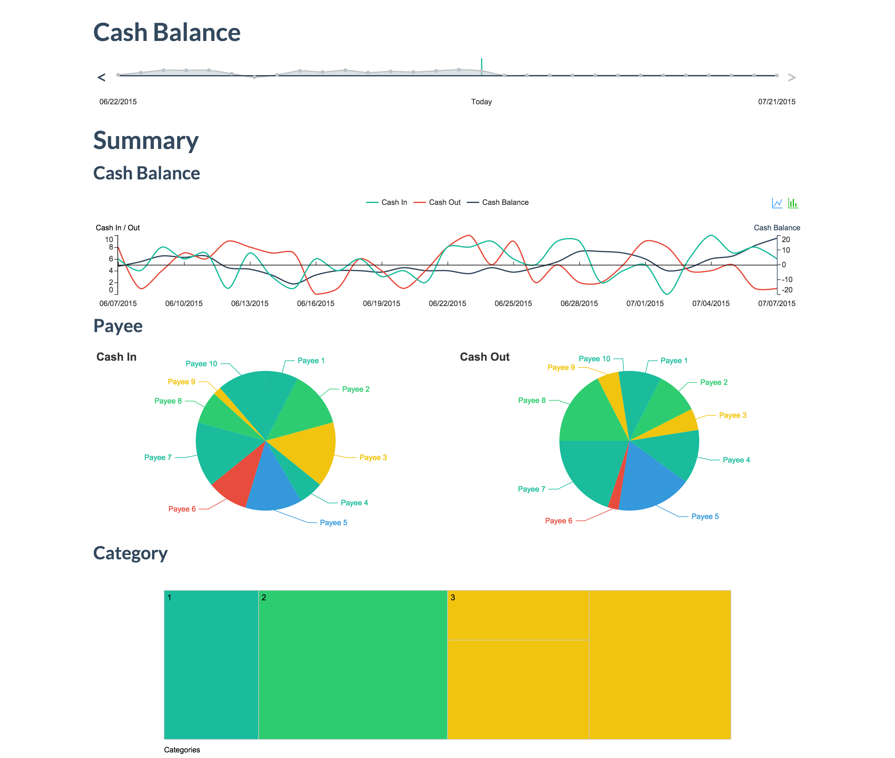 Echarts screenshot