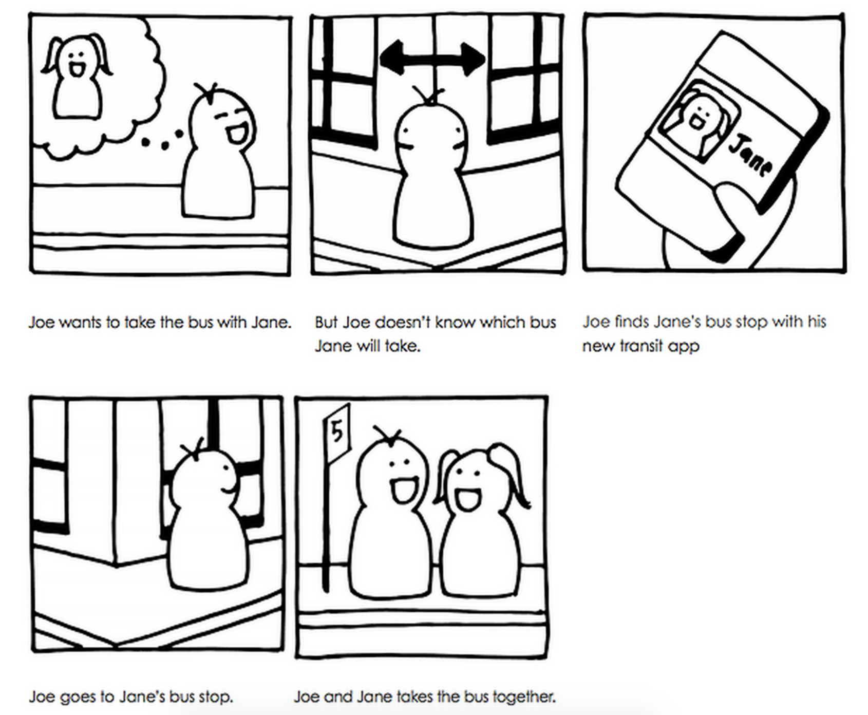 storyboards